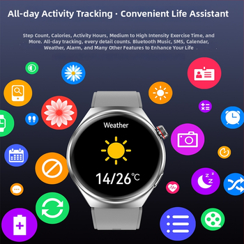 Pametni sat M18 – AMOLED zaslon, Bluetooth pozivi, mjerenje otkucaja srca i krvnog tlaka, AI glasovni asistent, trajanje baterije 7-14 dana