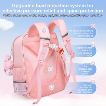 Ученическа раница за момичета, Oxford тъкан, голям капацитет, водоустойчива, класове 1-3-6