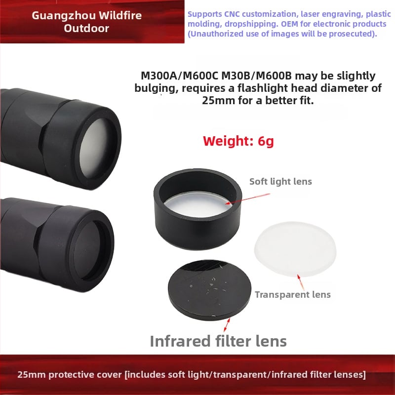 Защитен капак за фенерче съвместим с T1/T2/X300V/X400V/SRO/MRO, пластмасов, силово управление