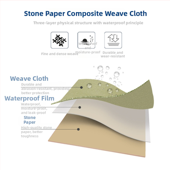 Kompozit szövött csomagoló tasak; anyag: kőpapír + PE fólia + háromrétegű szövött anyag; vastagság 50; terhelhetőség 45