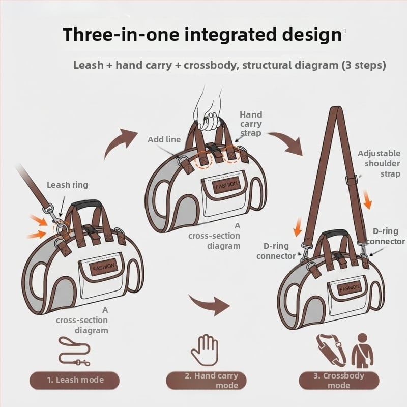 Yichong torba za kućne ljubimce, Oxford tkanina, kapacitet 12 jin, tvrda konstrukcija