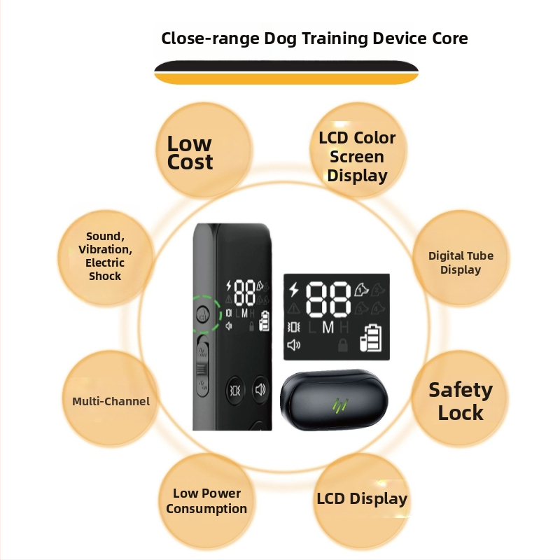 Anfuyou Afu-jjlxgq zariadenie na výcvik psov – Plastové, Ovládanie tlačidlom, na krk, Bezdrôtový dosah 5–10 m, Hmotnosť 1 kg