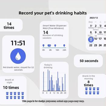 Max ασύρματος διανομέας νερού για κατοικίδια με UVC καθαρισμό, ενσωματωμένη μπαταρία λιθίου, έλεγχος μέσω εφαρμογής, αποσπώμενος σχεδιασμός, κατάλληλο για γάτες και σκύλους