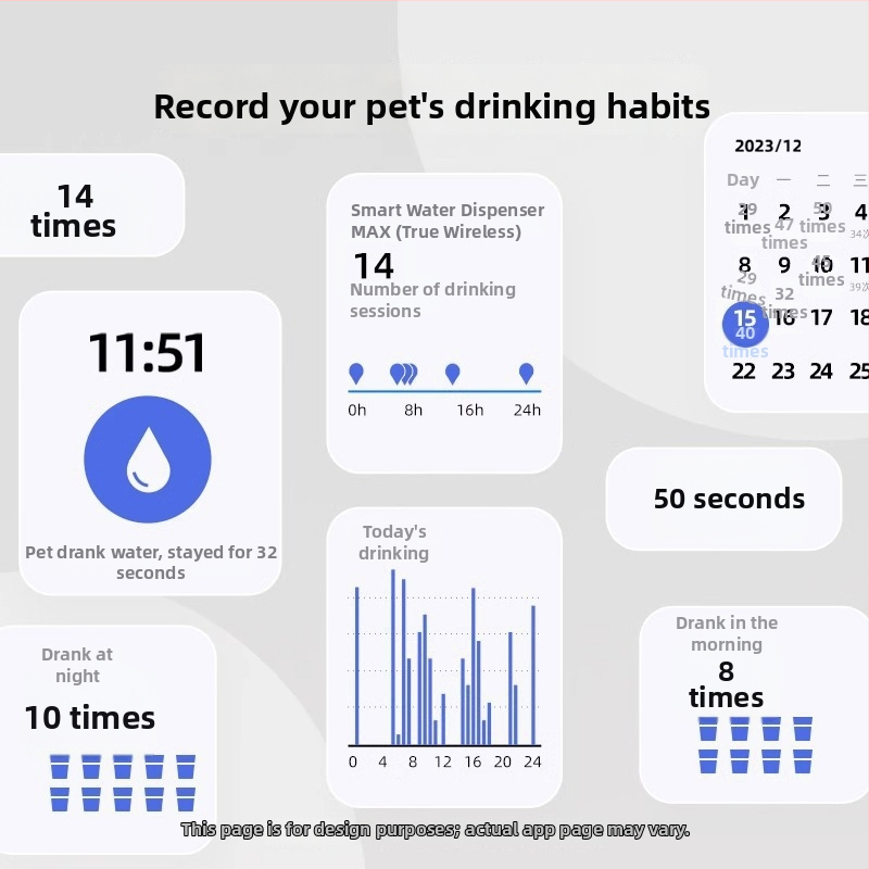 Max ασύρματος διανομέας νερού για κατοικίδια με UVC καθαρισμό, ενσωματωμένη μπαταρία λιθίου, έλεγχος μέσω εφαρμογής, αποσπώμενος σχεδιασμός, κατάλληλο για γάτες και σκύλους