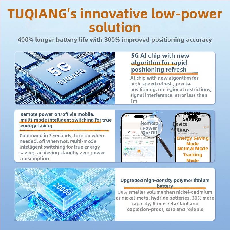 GPS автомобилен локатор с Beidou, 5 m точност на позиционирането, литиева батерия, USB захранване, карта Baidu, аларми: вибрация, загуба на захранване, известяване към мобилен телефон, геозона