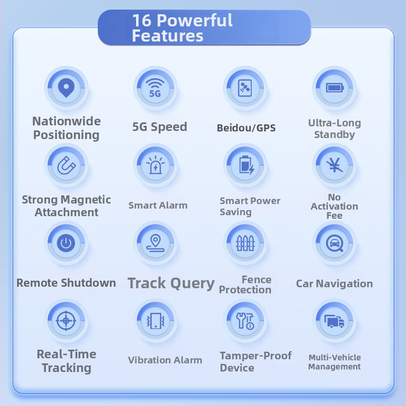 GPS автомобилен локатор с Beidou, 5 m точност на позиционирането, литиева батерия, USB захранване, карта Baidu, аларми: вибрация, загуба на захранване, известяване към мобилен телефон, геозона