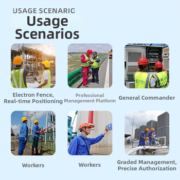 GPS lokátor pre prilbu s presnosťou 5 m, alarm SOS/Mobil/Perimeter, 1024 MB pamäť, IP67 vodotesnosť, 3 dni batérie