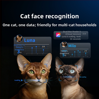 Petkit Gemini 2ης Γενιάς AI Οπτικός Αυτόματος Τροφοδότης με Χρονισμό για Γάτες και Σκύλους