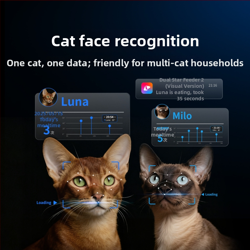 Petkit Gemini 2ης Γενιάς AI Οπτικός Αυτόματος Τροφοδότης με Χρονισμό για Γάτες και Σκύλους