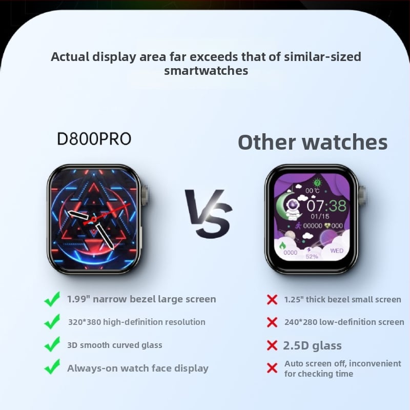 Ceas inteligent S8Ultr cu NFC, apel Bluetooth, monitorizare sănătate (HR, tensiune arterială, SpO2), monitorizare somn, încărcare wireless