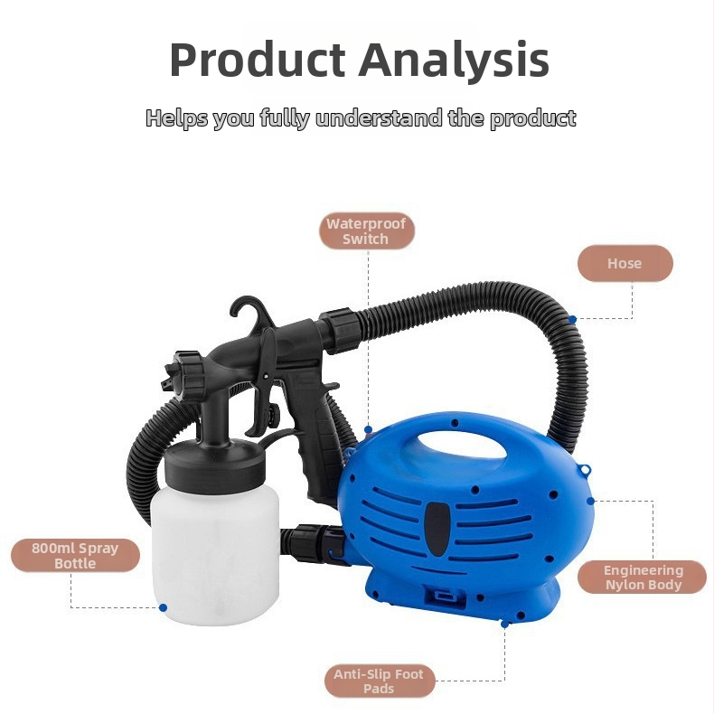 Raytop elektrická striekacia pištoľ, 220V, napájanie zo zásuvky, na maľovanie a dekoráciu