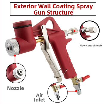 Pistol pneumatic de pulverizare cu capacitate mare – all-in-one pentru ciment, mortar și vopsea