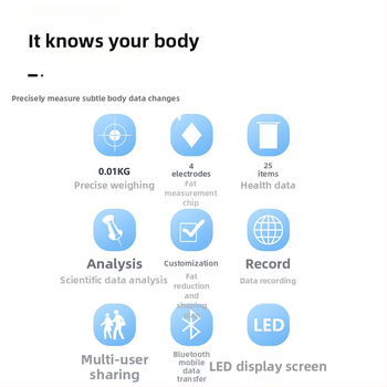 Smart Bluetooth váha na telesný tuk CB2615, LCD 60x24, 0,2–180 kg, tvrdené sklo, USB-C nabíjateľná