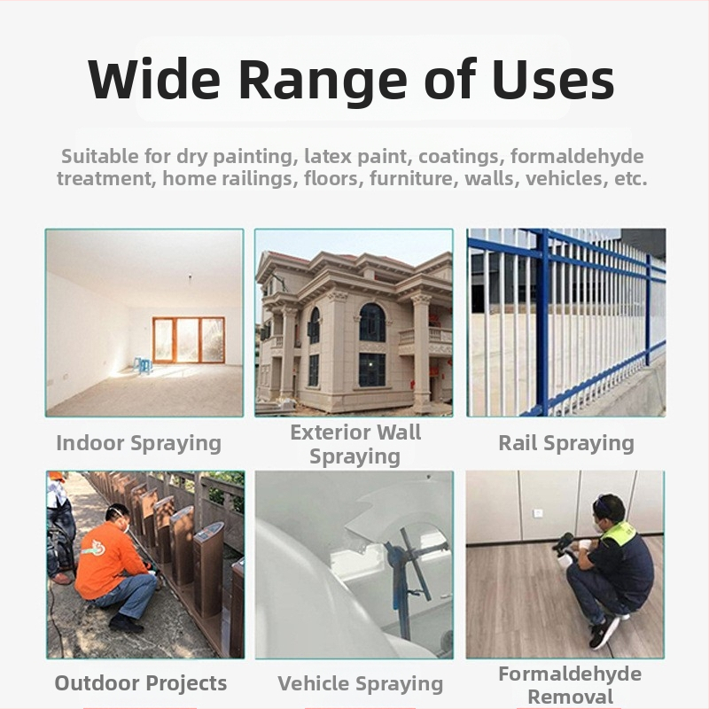 Пистолет за пръскане с литиева батерия, разглобяем високоволтов електрически инструмент за латекс и маслена боя, дюза 1.8 мм, 220 V, резервоар 900 ml, тегло 1.5 kg