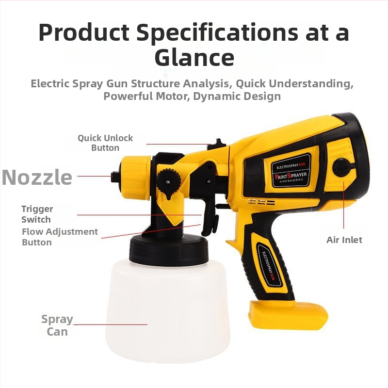 Elektrický striekací pištol s Li-batériou, 900 ml zásobník, 1,8 mm tryska, 220V, 1,5 kg