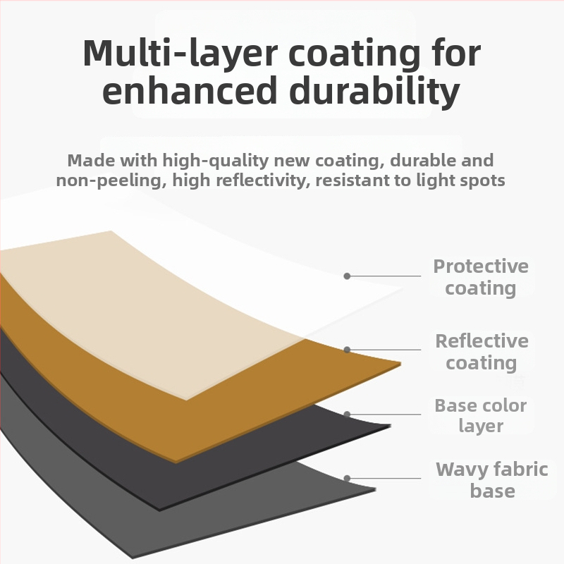 5-в-1 Фотографски отражател и сгъваем преносим панел за осветление, найлон, за всички условия