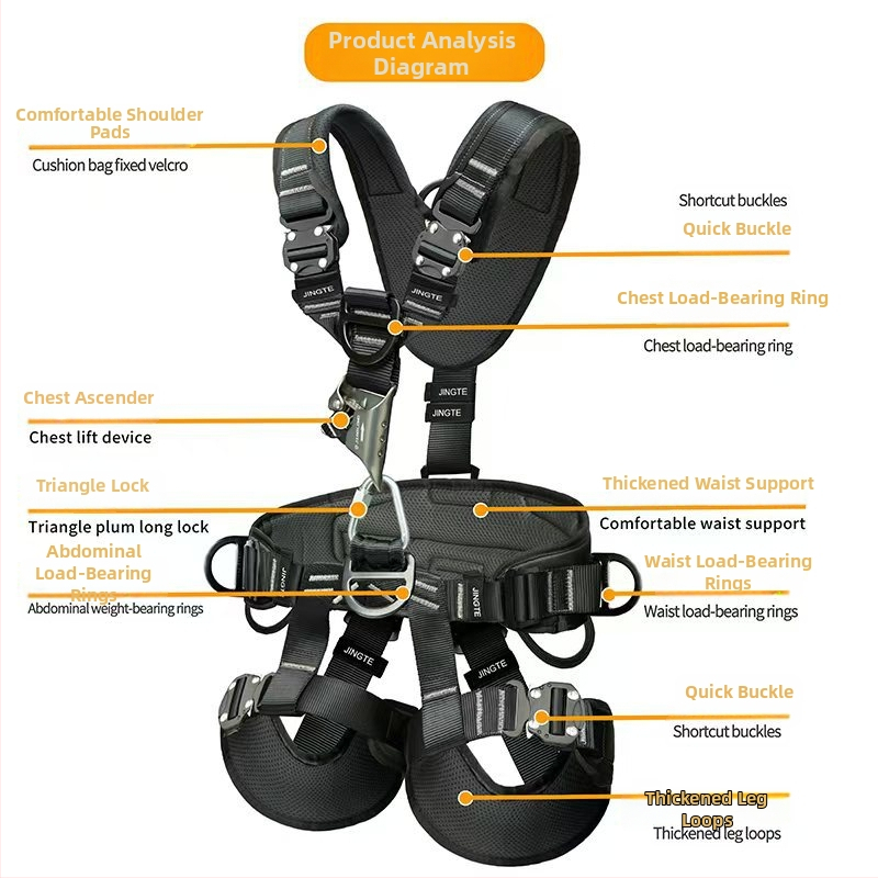 Ham de siguranță pentru corp întreg pentru lucru la înălțime – Jingte, alpinism și salvare, anti-cădere
