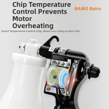 Benro pistolă de pulverizare pentru îndepărtarea petelor și curățarea încălțămintei – pistol de pulverizare electric cu presiune înaltă pentru haine, textile, pălării, pantofi și jucării