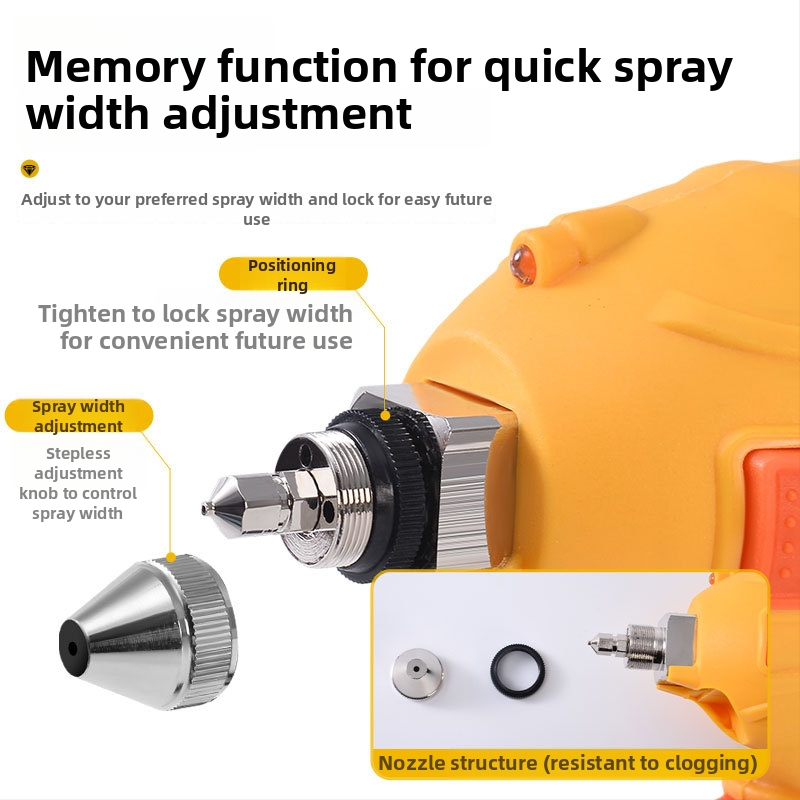 Električni sprej-pištolj za popravak s litijskom baterijom, 21V, ručni, za popravak boje na karoseriji, drvenih vrata i figurica