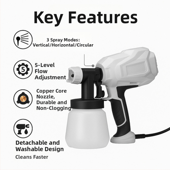 Електрически спрей-пистолет за боя, висока мощност, регулируем поток на пръскане, подходящ за интериорни и външни стени, автомобили, дърво и покриви