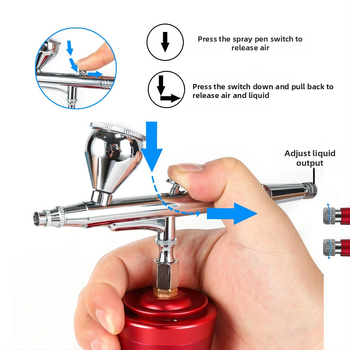 Youlun SZ05 A pix spray electric cu pompă de aer, 0,68 kg; presiune maximă YOULUNSZ05A131; debit maxim de spray YOULUNSZ05A131; distanță optimă de pulverizare YOULUNSZ05A131; lățime de pulverizare YOULUNSZ05A131