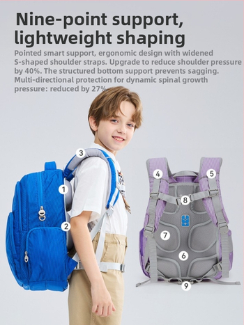 Rucsac Jiashi pentru elevi cu curele cu pernă de aer, impermeabil, ultra-ușor, respirabil, Nylon, pentru clasele 5–6