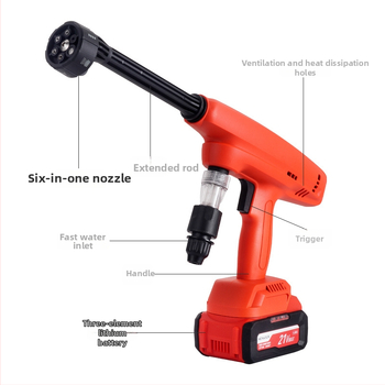 Shenxin Безжична водоструйка с високо налягане за миене на автомобили, презареждаема литиева батерия, преносим домашен инструмент за почистване
