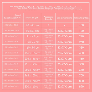 NICEFOUR SK1 Skladacia proti oslneniu projekčná obrazovka, hmotnosť 100–820 g, autorizovaná súkromná značka, uhol pozorovania 0–40°