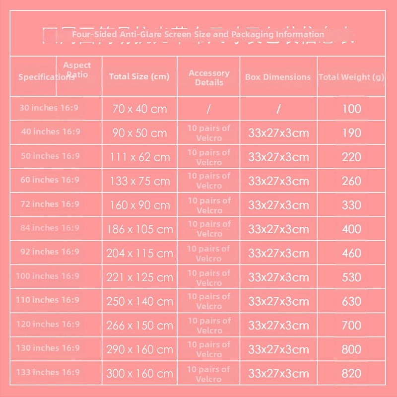 NICEFOUR SK1 Skladacia proti oslneniu projekčná obrazovka, hmotnosť 100–820 g, autorizovaná súkromná značka, uhol pozorovania 0–40°