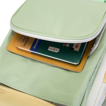 Раница за основно училище – лека, дишаща, водоустойчива, презрамки с въздушна поддръжка, блоков модел