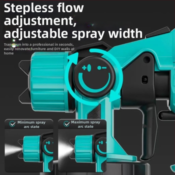 Donkin електрически спрей-пистолет за домашна употреба – презареждаща литиева батерия, All-in-One зарядно, за боядисване