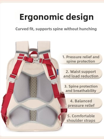 Ученическа раница унисекс – лека, намалява натоварването, голям капацитет, водоустойчива, презрамки с въздушна подложка