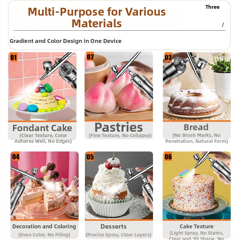 Tortový sprejový airbrush, bezdrôtový, elektrický — na mousse a pigmenty, nabíjateľná Li-ion batéria, 12V, značka Comes