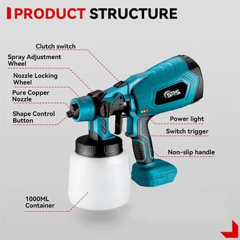 Spsvan ηλεκτρικό πιστόλι ψεκασμού, υψηλή ατμοποίηση για οικιακή απολύμανση και ψεκασμό λατέξ βαφής, επαναφορτιζόμενη μπαταρία λιθίου, 21V