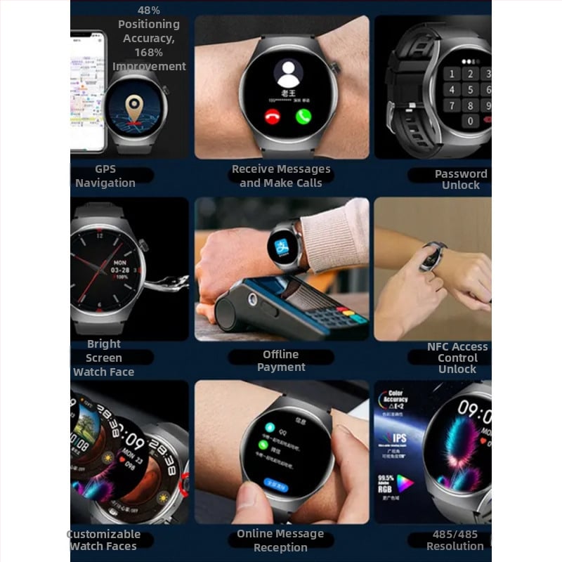 Pametni sat s NFC, praćenje srčanog ritma, zasićenost krvi kisikom, praćenje sna, svakodnevna vodootpornost