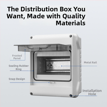 Външна IP65 кутия за разпределение на прекъсвачи за 2–24 вериги, 125A, монтаж по релса, ABS пламеноустойчив корпус