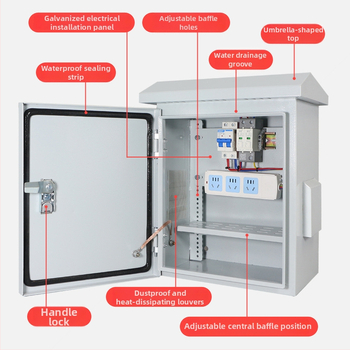 Външна кутия за видеонаблюдение JK-988, IP45, корпус от студено валцована стомана, монтаж на стена/опора, номинален ток 16 A