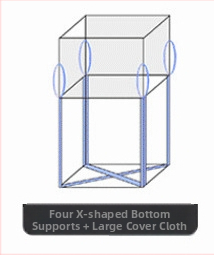 Tonová taška zo sieťoviny z PP, odolná voči opotrebeniu a posilnená hrubými popruhmi, pre prepravné balenie; tlač loga; nosnosť 1–2 t; značka Sincerity