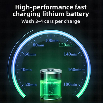 Високонапорна домашна водна пушка за миене на автомобили – медна глава, ABS дръжка, 30 бара, разпръскване на 6–8 м, подходяща за миене на автомобили и поливане в градината