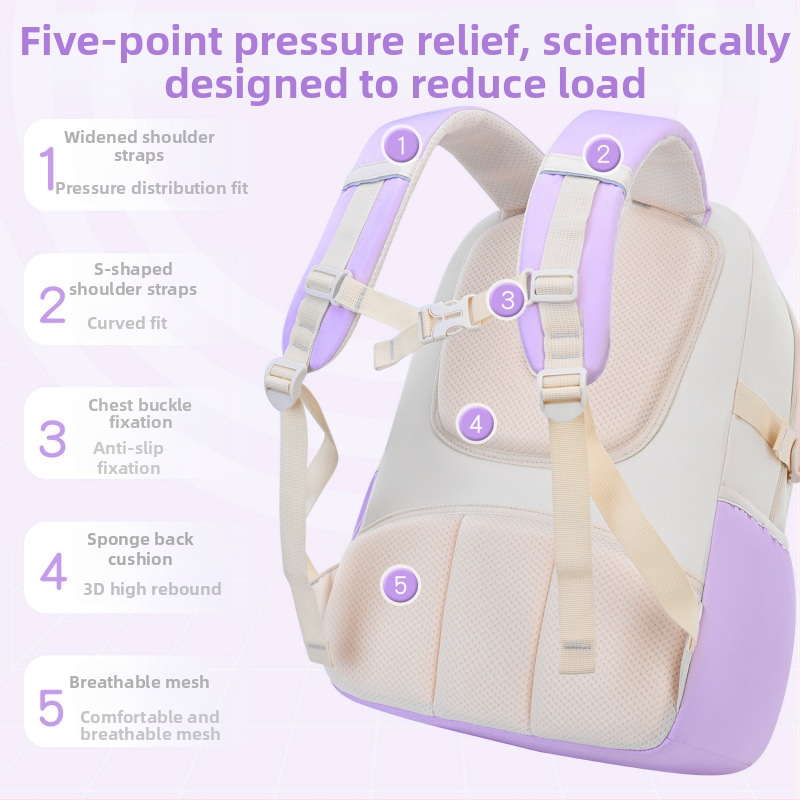 Školska torba – ergonomski zakrivljeni stražnji panel, Oxford tkanina, prozračna, vodootporna, protivkrađa