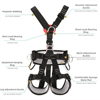 Hamă de siguranță pentru corpul întreg, cu cinci puncte și cârlige duble, pentru lucrări la înălțime în exterior