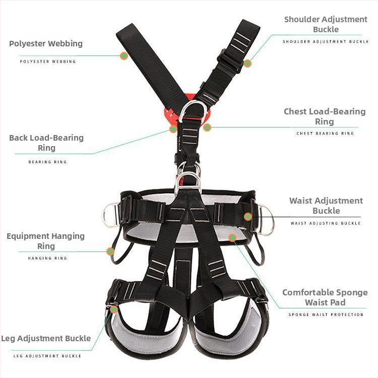 Hamă de siguranță pentru corpul întreg, cu cinci puncte și cârlige duble, pentru lucrări la înălțime în exterior