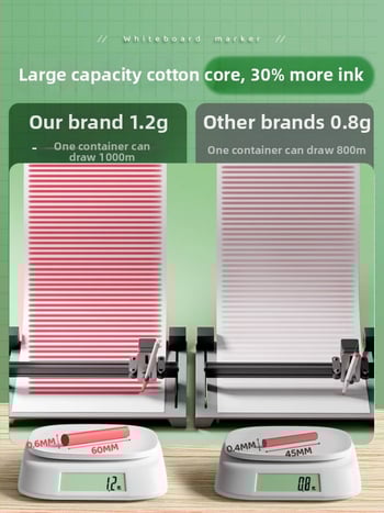 Liangzhi TZETBBB Детски изтриваем маркер за бяла дъска с водна основа, 0.2 мм, пластмасов корпус