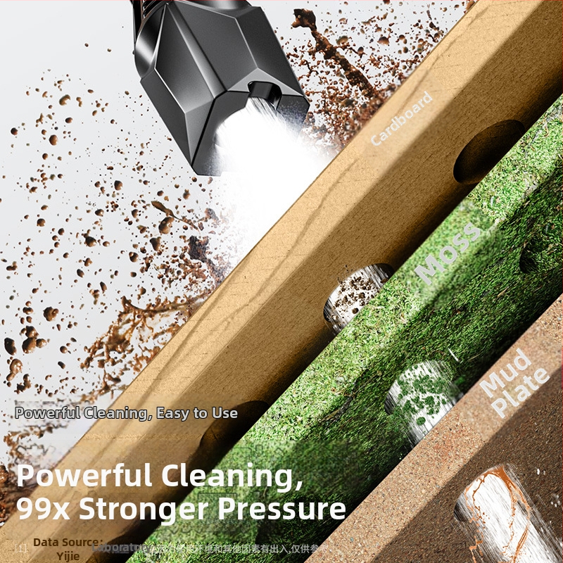 Bezdrôtový čistič auta s vysokotlakovou pištoľou, 25V lítium batéria, elektrický posilňovač vody