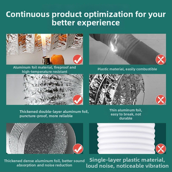 Изпускателна/вентилационна тръба за кухненски абсорбатор, алуминиево фолио + неръждаема стомана, модел Jy-exhaust pipe 1/2, монтаж според описанието