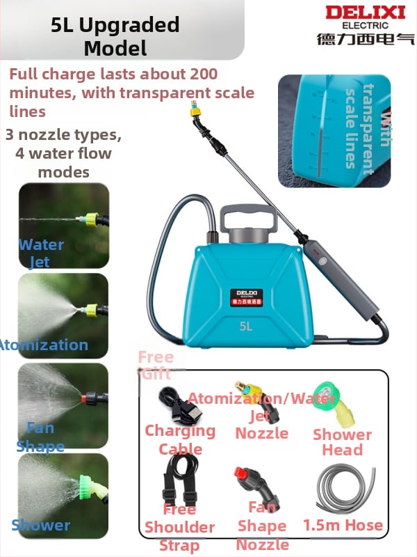 Пръскачка, пластмасов комплект от три части, код на продукта Dlx-pqw5