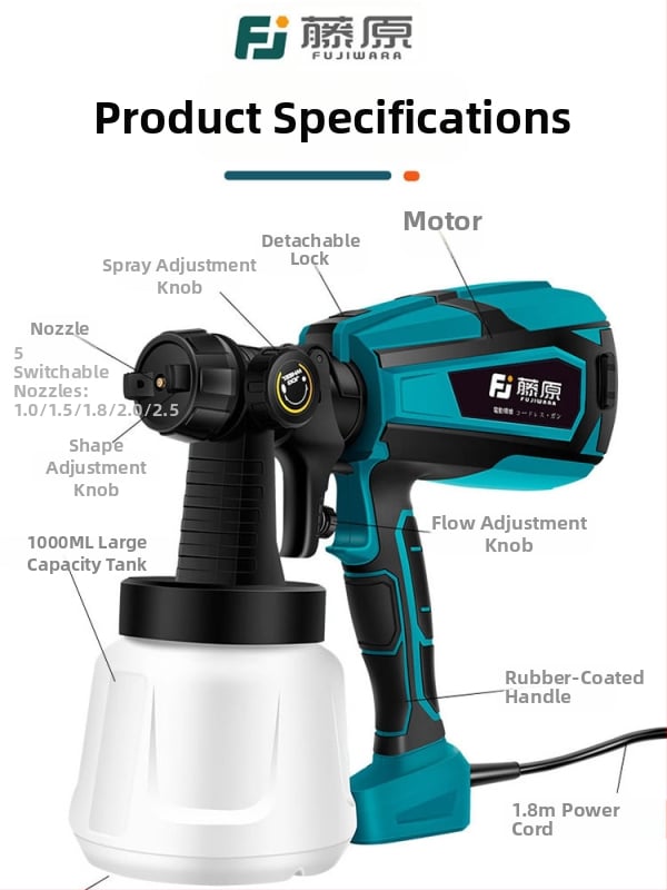 Ασύρματο ηλεκτρικό πιστόλι ψεκασμού με επαναφορτιζόμενη μπαταρία λιθίου – 25V, όλα-σε-ένα για οικιακή βαφή λατέξ