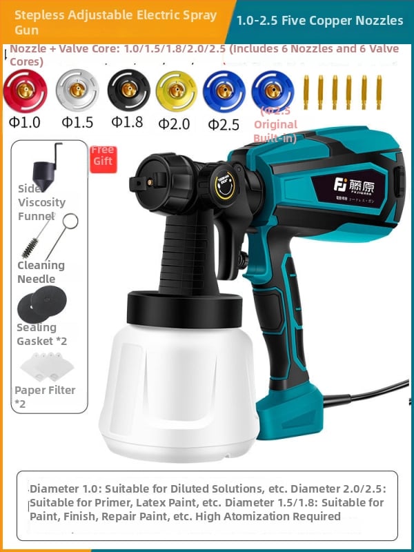 Ασύρματο ηλεκτρικό πιστόλι ψεκασμού με επαναφορτιζόμενη μπαταρία λιθίου – 25V, όλα-σε-ένα για οικιακή βαφή λατέξ