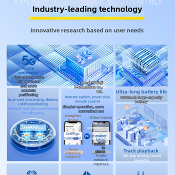 GPS sõiduki jälgimisseade, vargusvastase ja kaotusevastase funktsiooniga, täpsus 1 m, mudel F35d, Liitium-Polümeerakku
