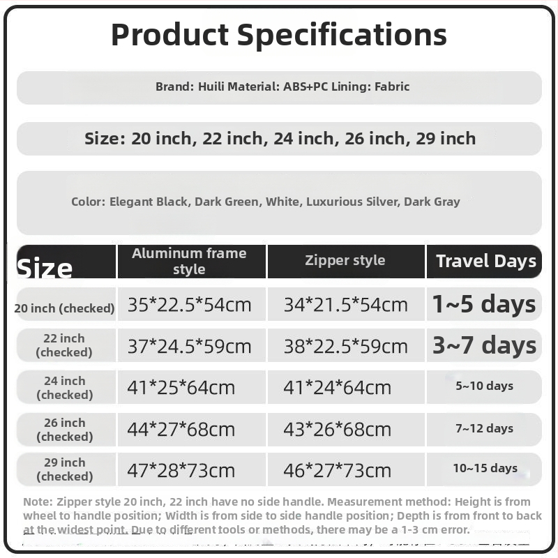 Szénszálas bőrönd cipzárral, univerzális kerekekkel és egyszerű kombinációs zárral